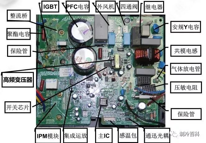 格力空调cpu引脚图图片