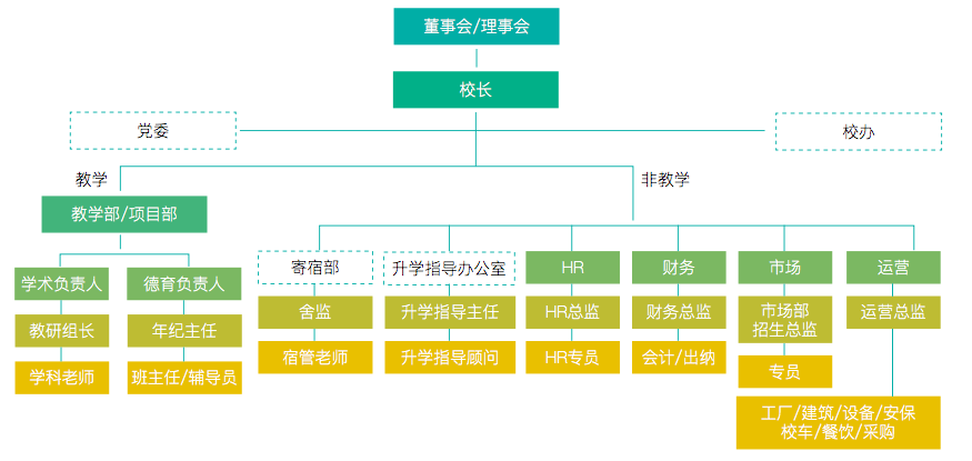 餐饮品牌全案:撬动市场新机遇的金钥匙