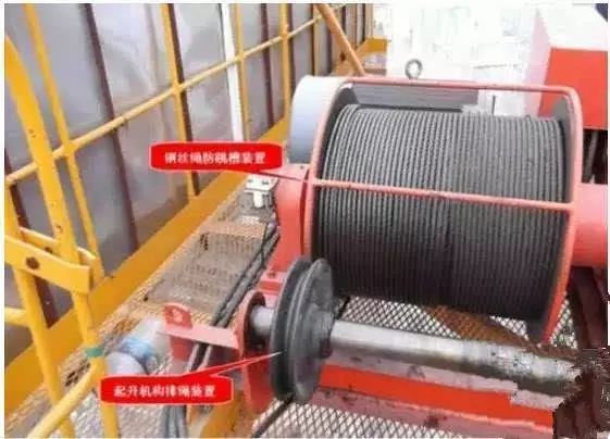 ⑧钢丝绳防脱槽装置:是防止钢丝绳在转动运行中跳动出槽,导致钢丝绳被