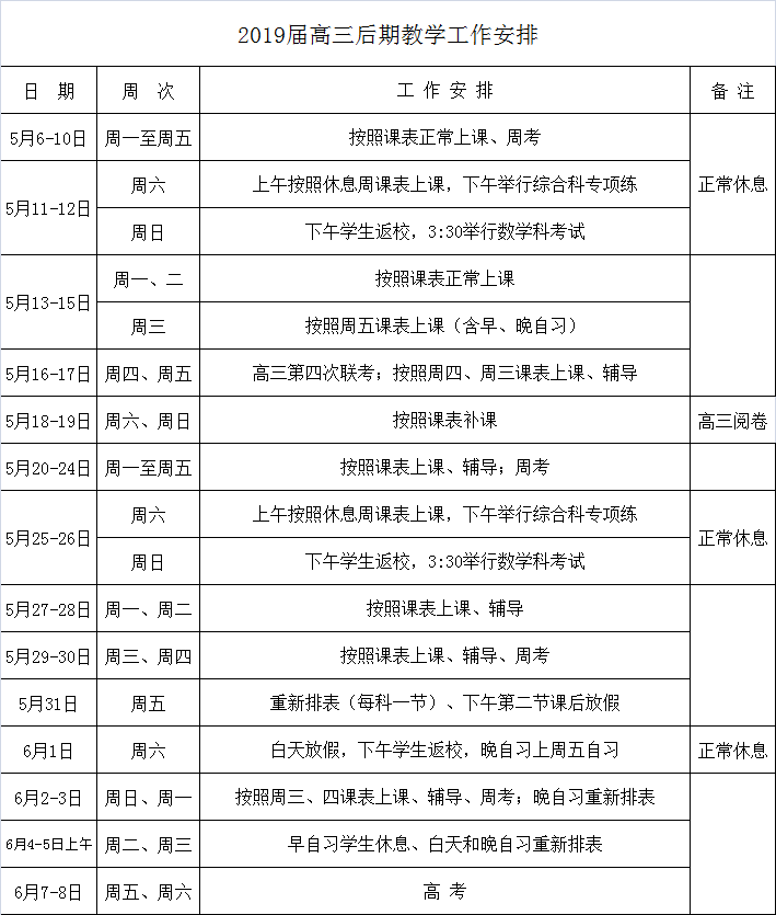 奋勇前行 | 永和高中各年级后期工作安排(附夏季作息时间表)_游泳