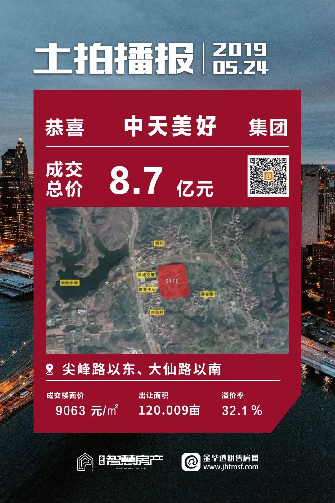 265轮竞价恭喜中天美好集团竞得金华山120亩地块