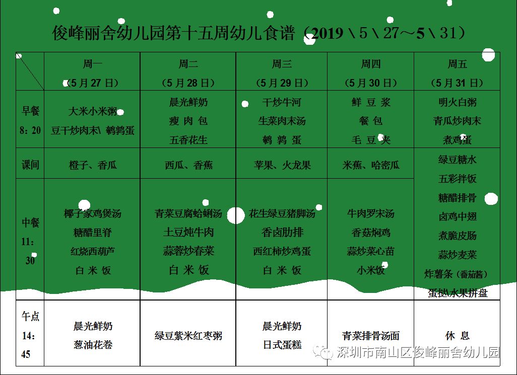 俊峰丽舍幼儿园第十五周幼儿食谱