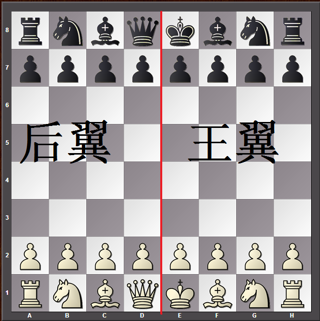 象棋王第三等级的棋子图片