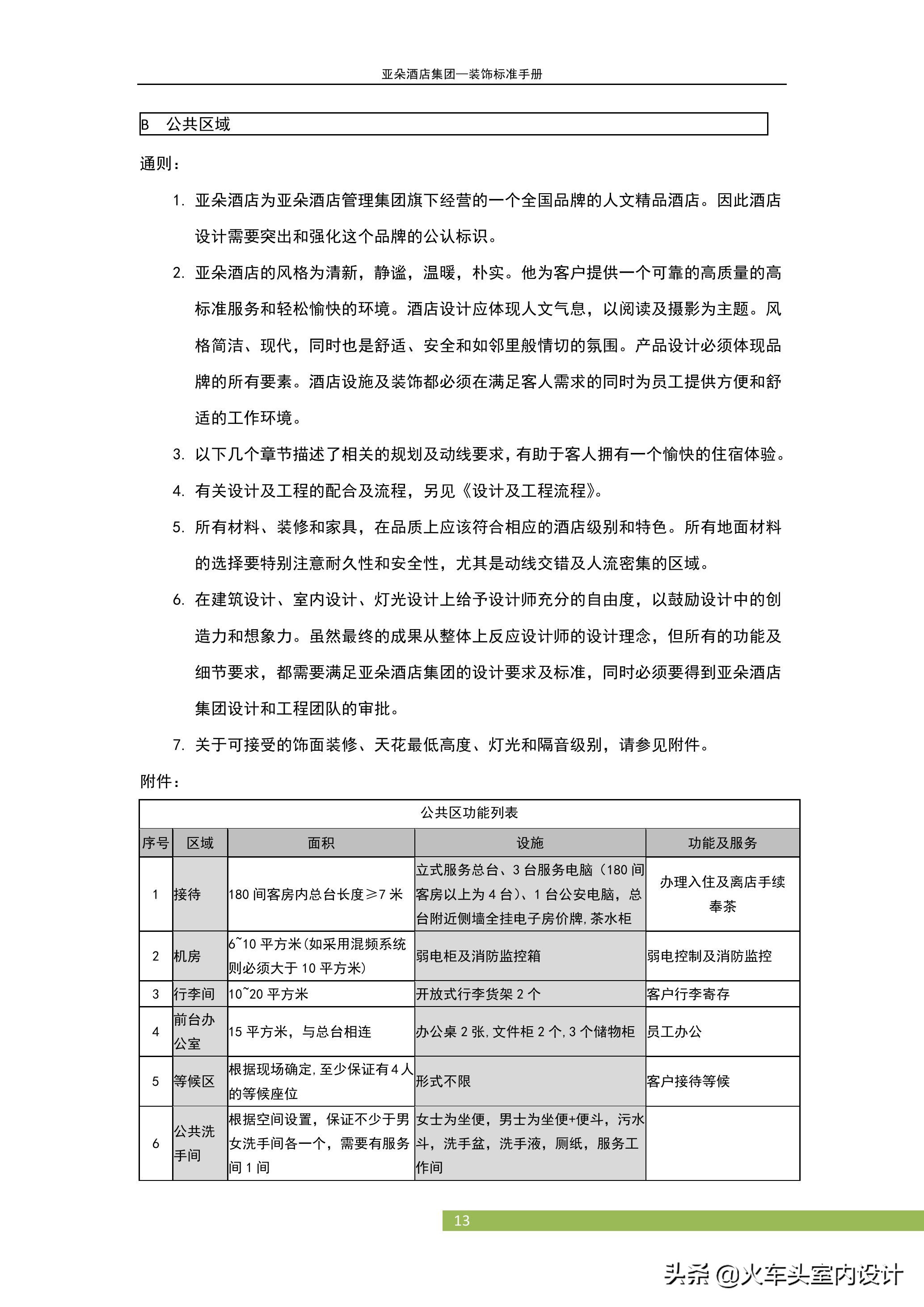 「亚朵酒店设计标准」装饰设计标准手册快捷精品商务酒店标准-搜狐大视野-搜狐新闻