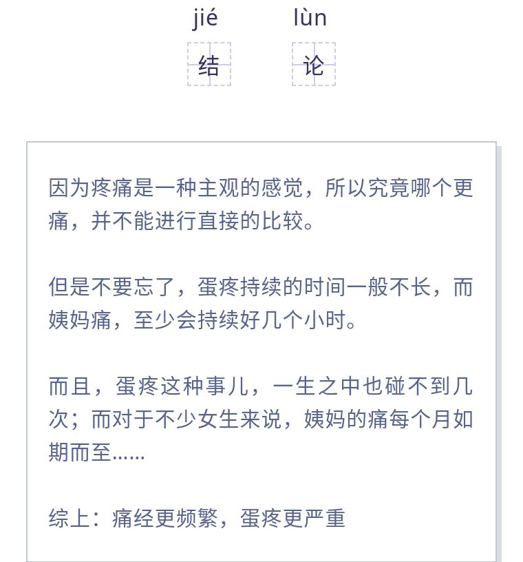 痛经和蛋疼谁更疼结果你想不到