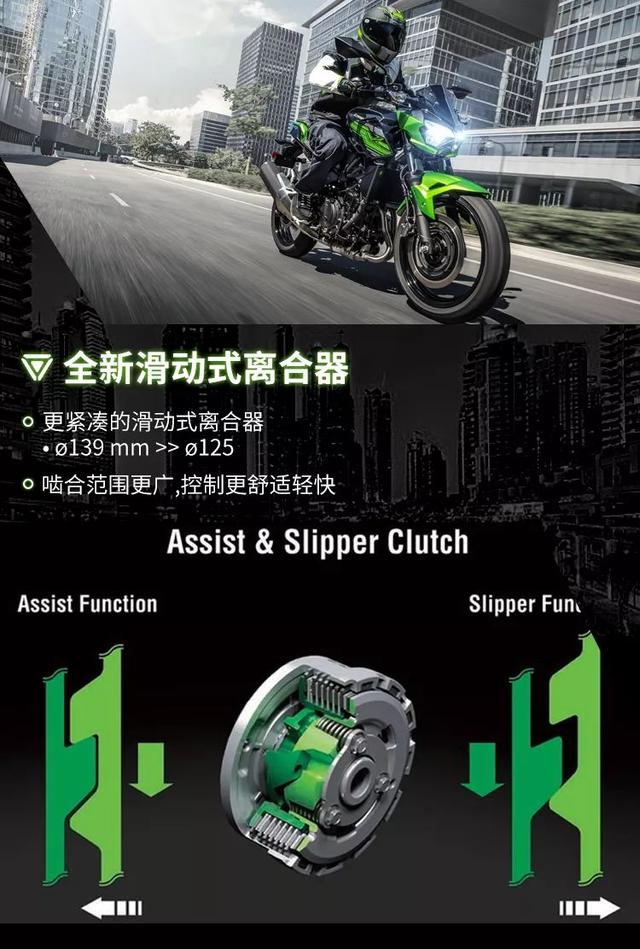 川崎z400首批6月可到货附超详细官方参数