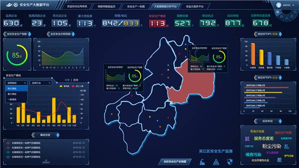 百卓安全生产大数据智能决策平台斩获2019数博会新产品奖