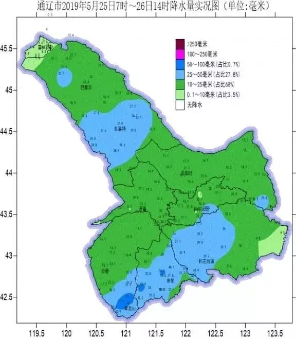 甘旗卡一秒回春!大雨 雷电 大风正式上线!入夏失败