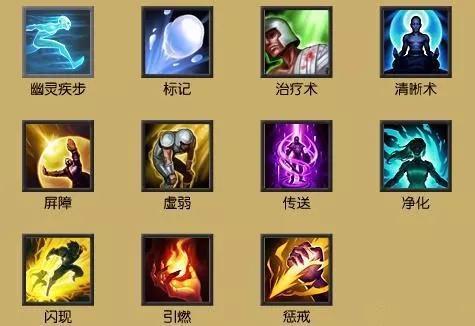 lol:如果召唤师技能可以在现实中使用,闪现将不再重要_净化