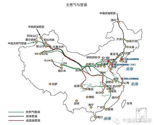 重磅中國石油全面重組近三千億管道資產