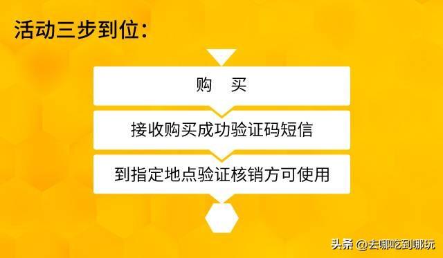 熊牧场正品验证
