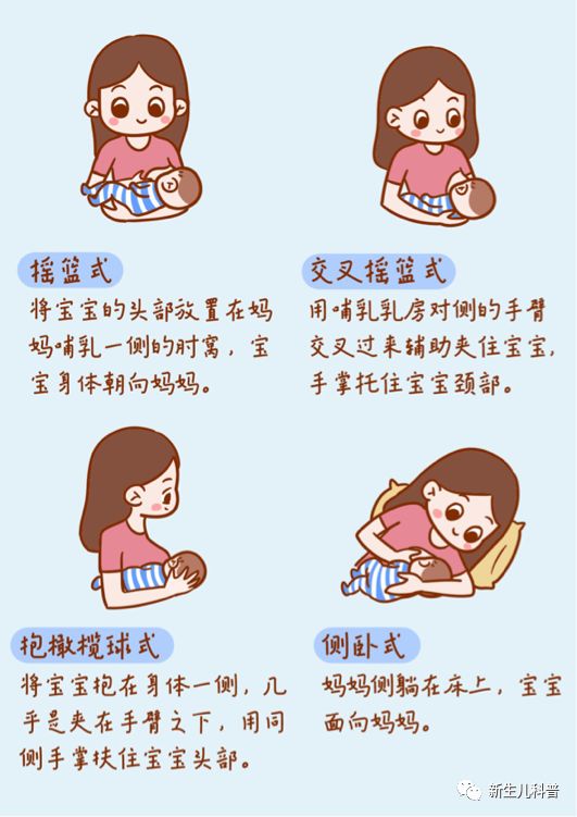 母乳喂养四种图片