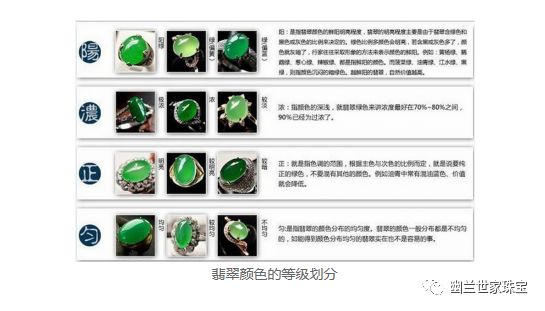 教你划分翡翠等级
