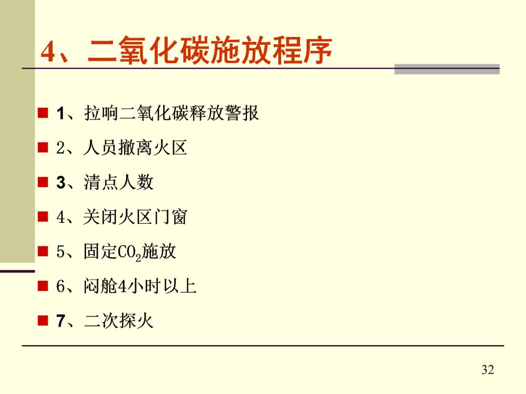 系三副操作所致(送:船舶二氧化碳固定滅火系統ppt)_事故