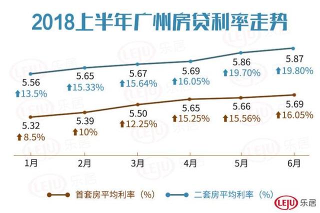 银行流水 中信 房贷 来自搜狐网