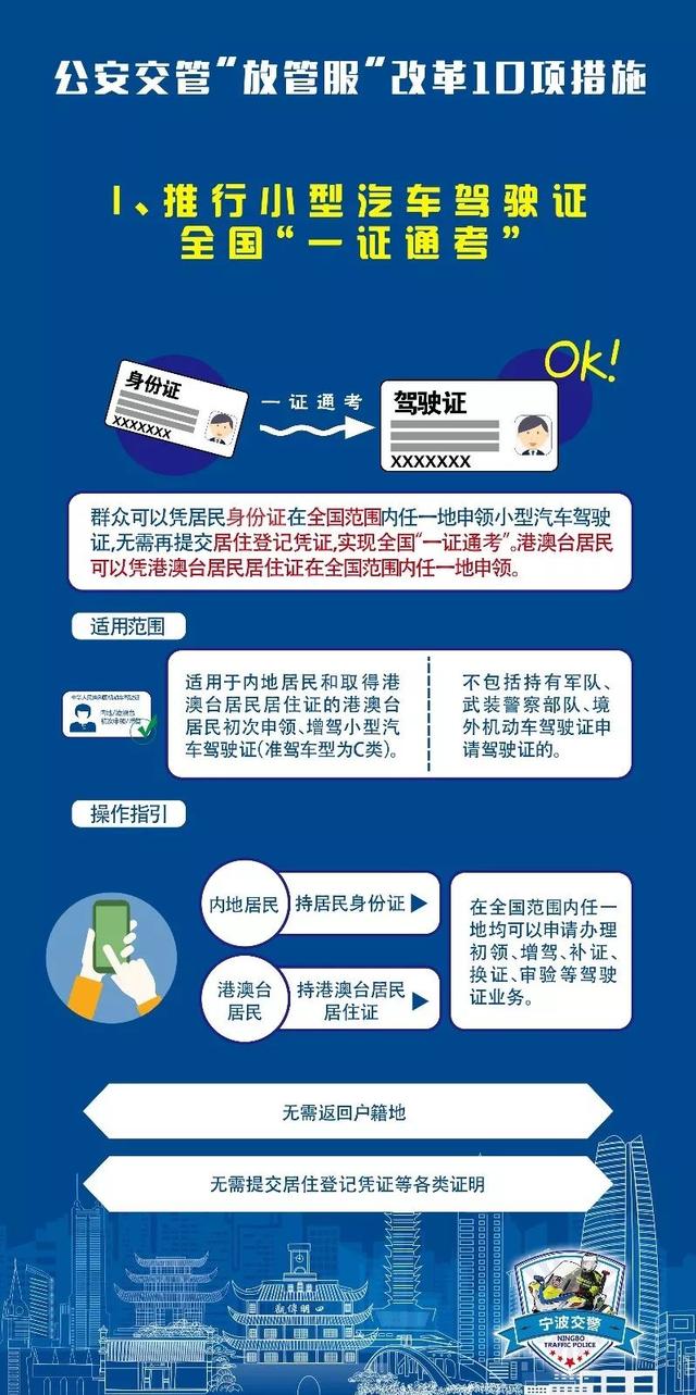 公安交管"放管服"改革10项措施