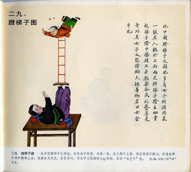 当代各种地方志性质的民俗志的分类方法有纲目式的,也有平列式的,前者