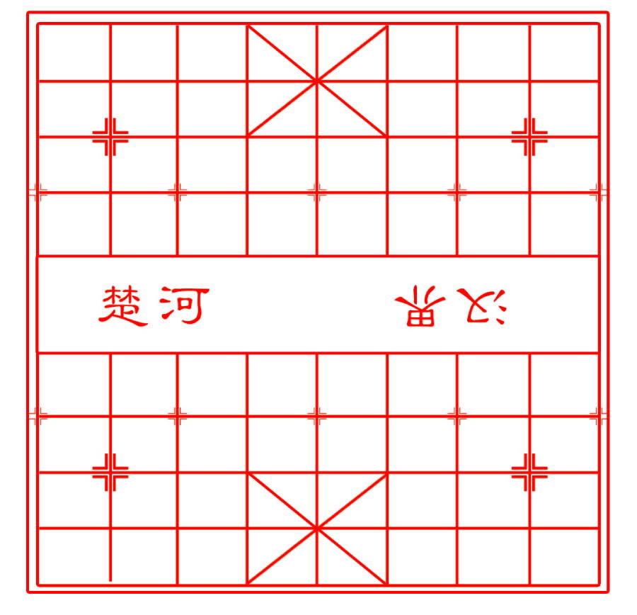 象棋中的楚河汉界是如何得来的为何说是项羽兵败的开始