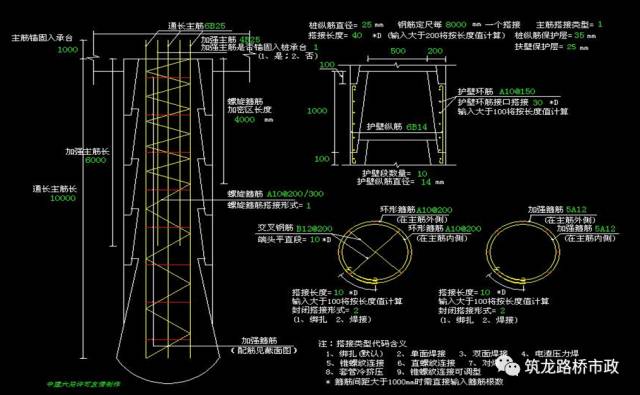 高速公路施工标准化作业