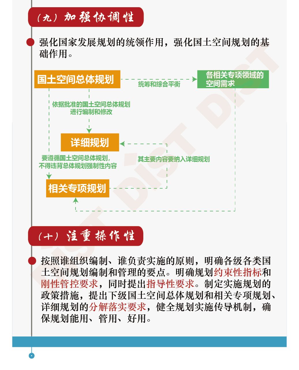 国土空间规划统领一切图解中共中央国务院关于建立国土空间规划体系并