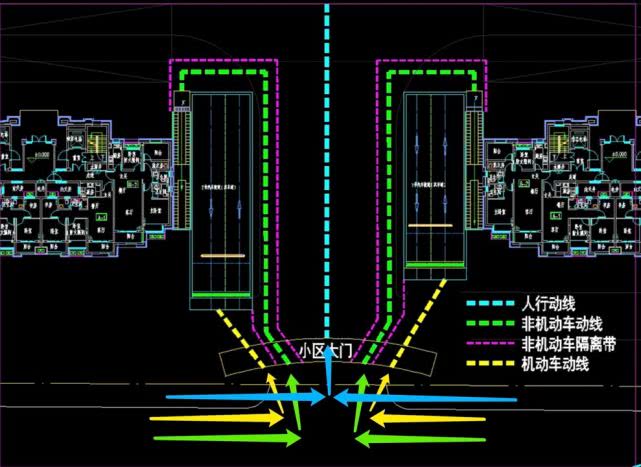 人车分流平面图图片