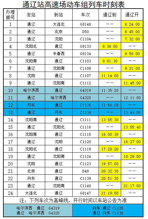 通辽火车站最新列车时刻表来啦!