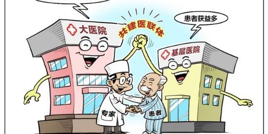3分钟速读丨四种医联体模式发展前景如何