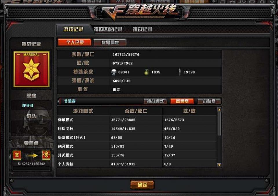 cf10年不间断玩这游戏不刷经验最高能到紫金元首吗