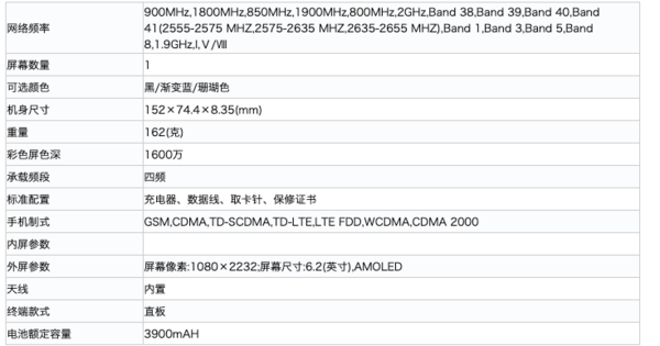 魅族16xs工信部参数魅族16xs工信部参数不过在相机方面,根据图片来看