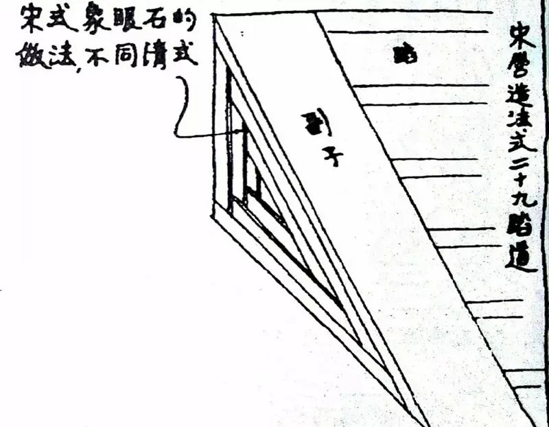 古建筑台基石作大全没想到古人的地板都这么讲究