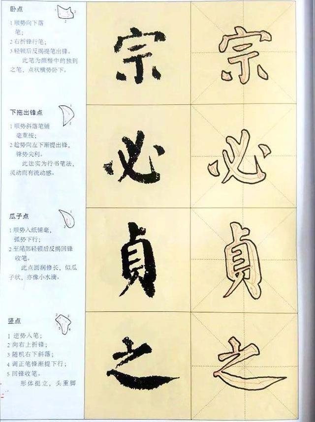 书法初学者临帖必备颜真卿楷书自书告身帖最经典的版本