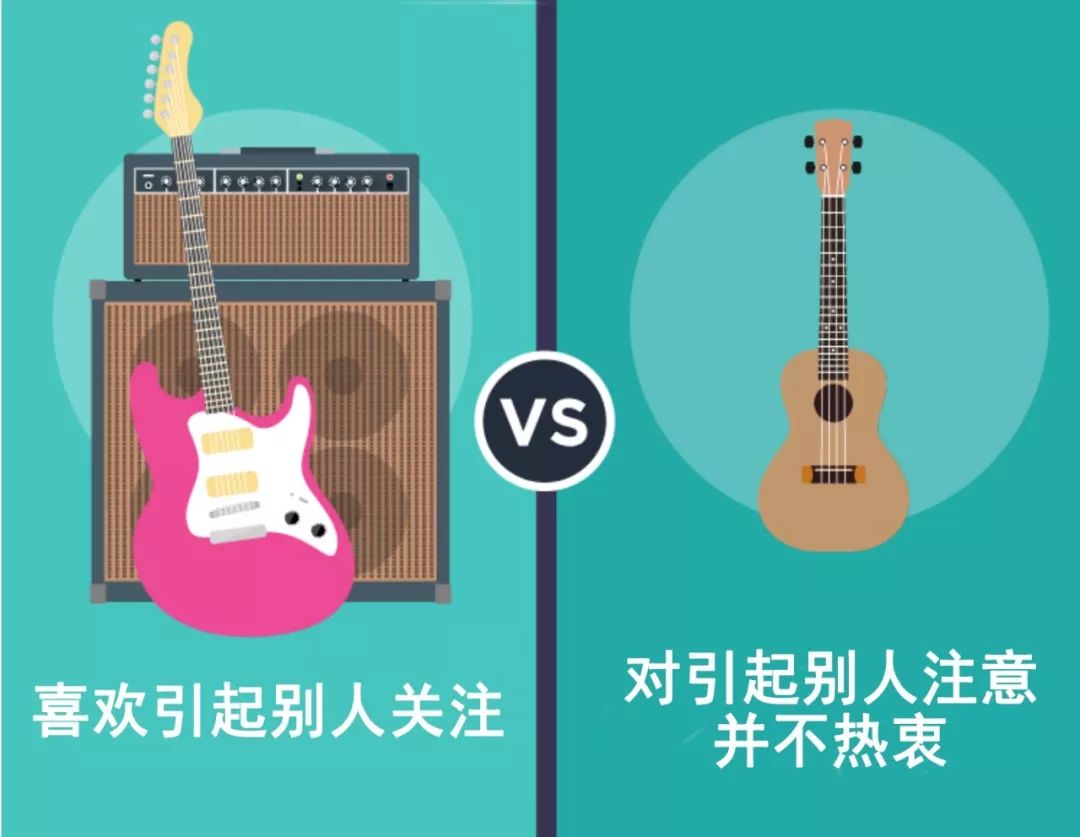 译自《officevibe》下面这11张图片,清晰解释了外向和内向两种性格的