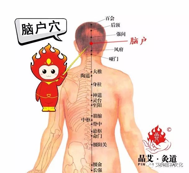 品艾说穴||脑户穴: 头痛,面赤,目黄,舌本出血