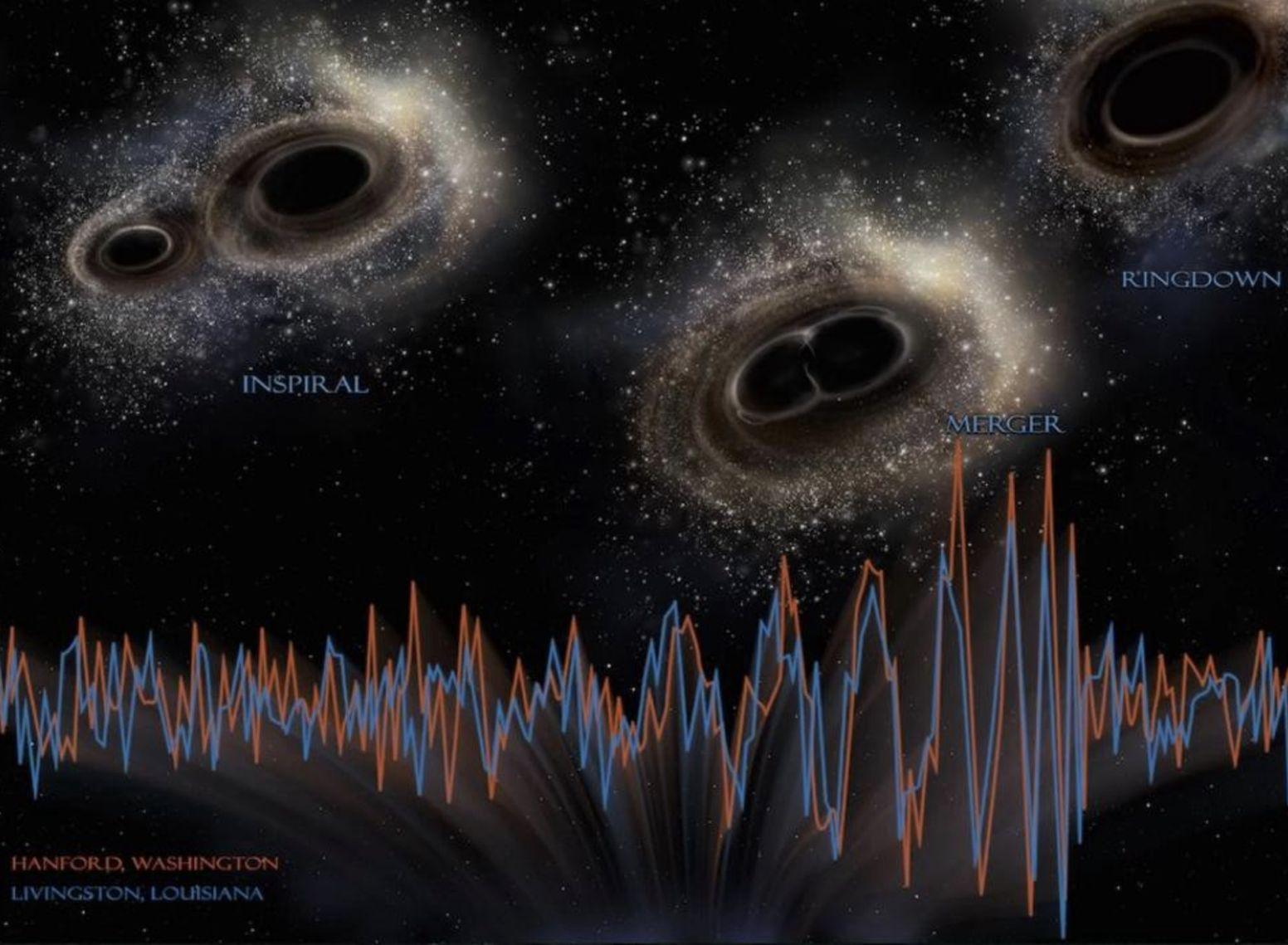霍金系列之二:面积不减定理与引力波辐射