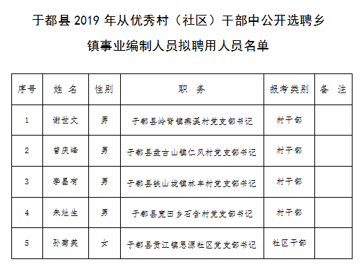 村干部纳入事业编制图片