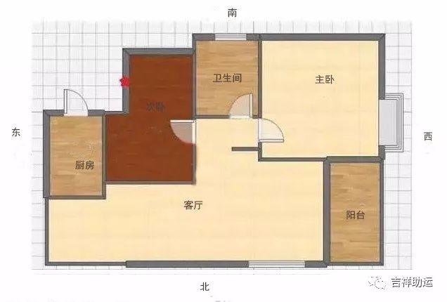 風水吉凶房屋缺角帶來的風水問題