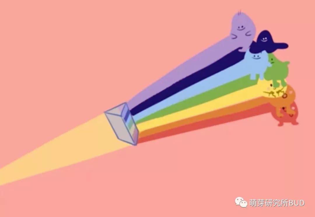 我为孩子设计了百科知识分级动画课结合steam精华配全