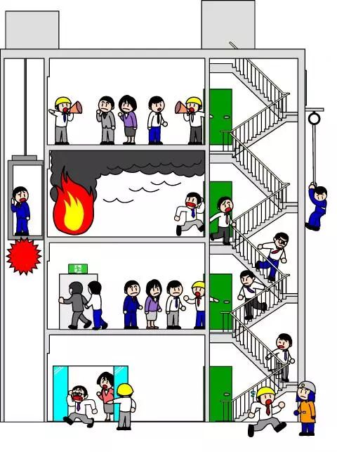 沿着逃生楼梯间撤离到地面,需要注意如果楼梯间内充满了浓烟,尽快选择