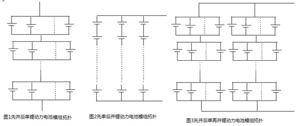 解析锂动力电池单体串并联设计及点焊操作方法