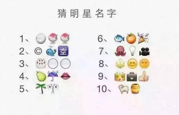 emoji猜明星猴子鼻子图片