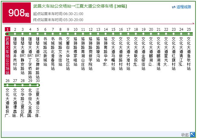 太详细了2019武汉最新交通大全收好再也不怕迷路