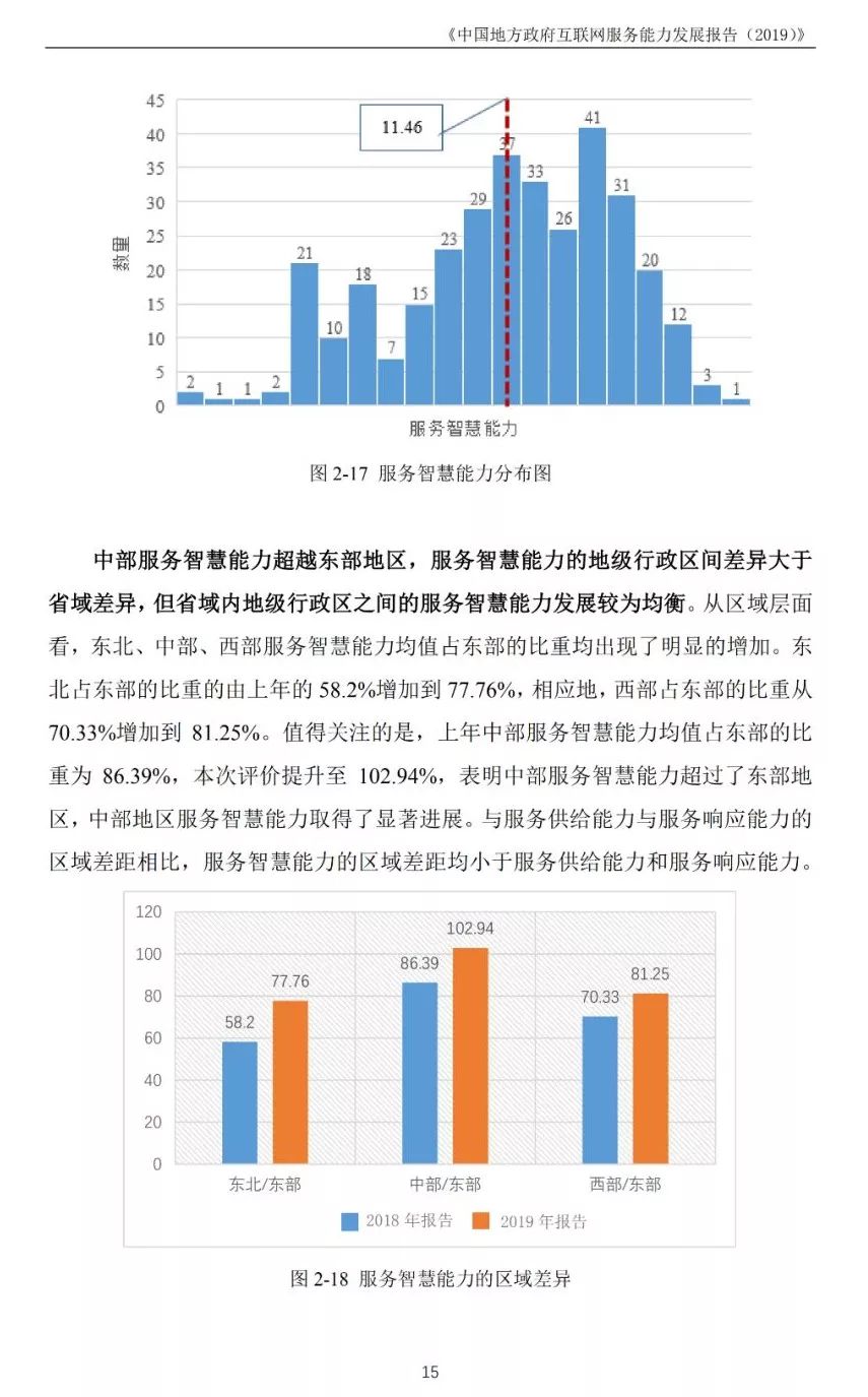 5月27日,在2019中國國際大數據產業博覽會上,電子科技大學智慧治理