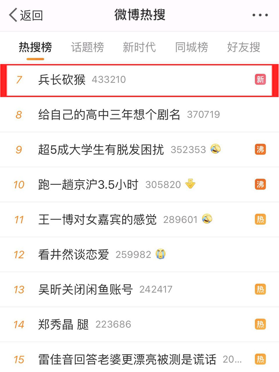 原创你可以错过利威尔兵长上热搜但不要错过这部巨作