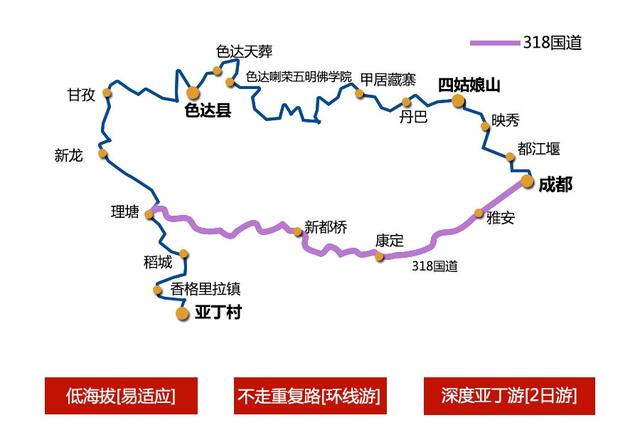 西藏,新疆,川西,青海旅游地图,自驾总会用到