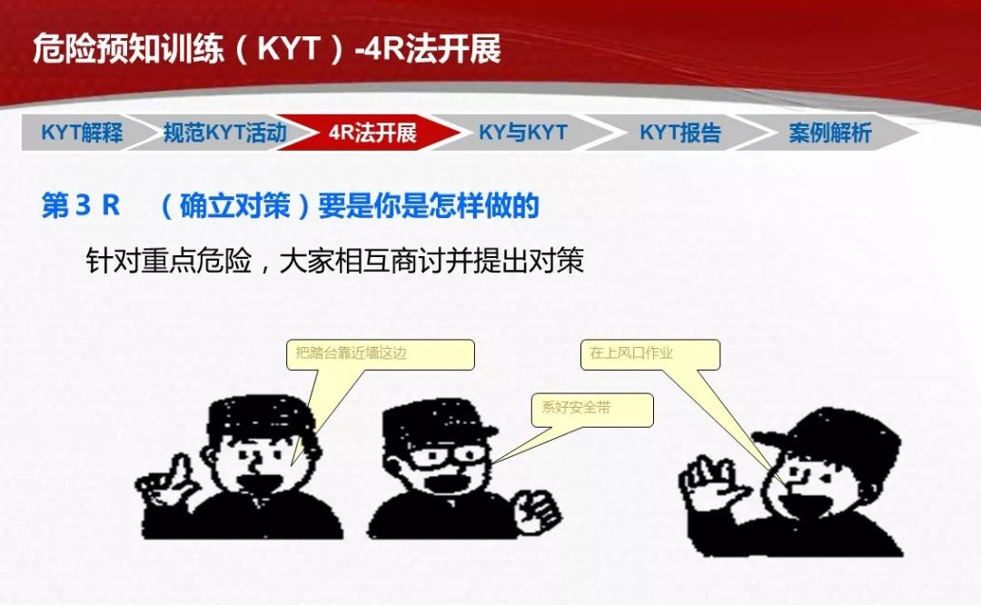 危险预知训练kytppt