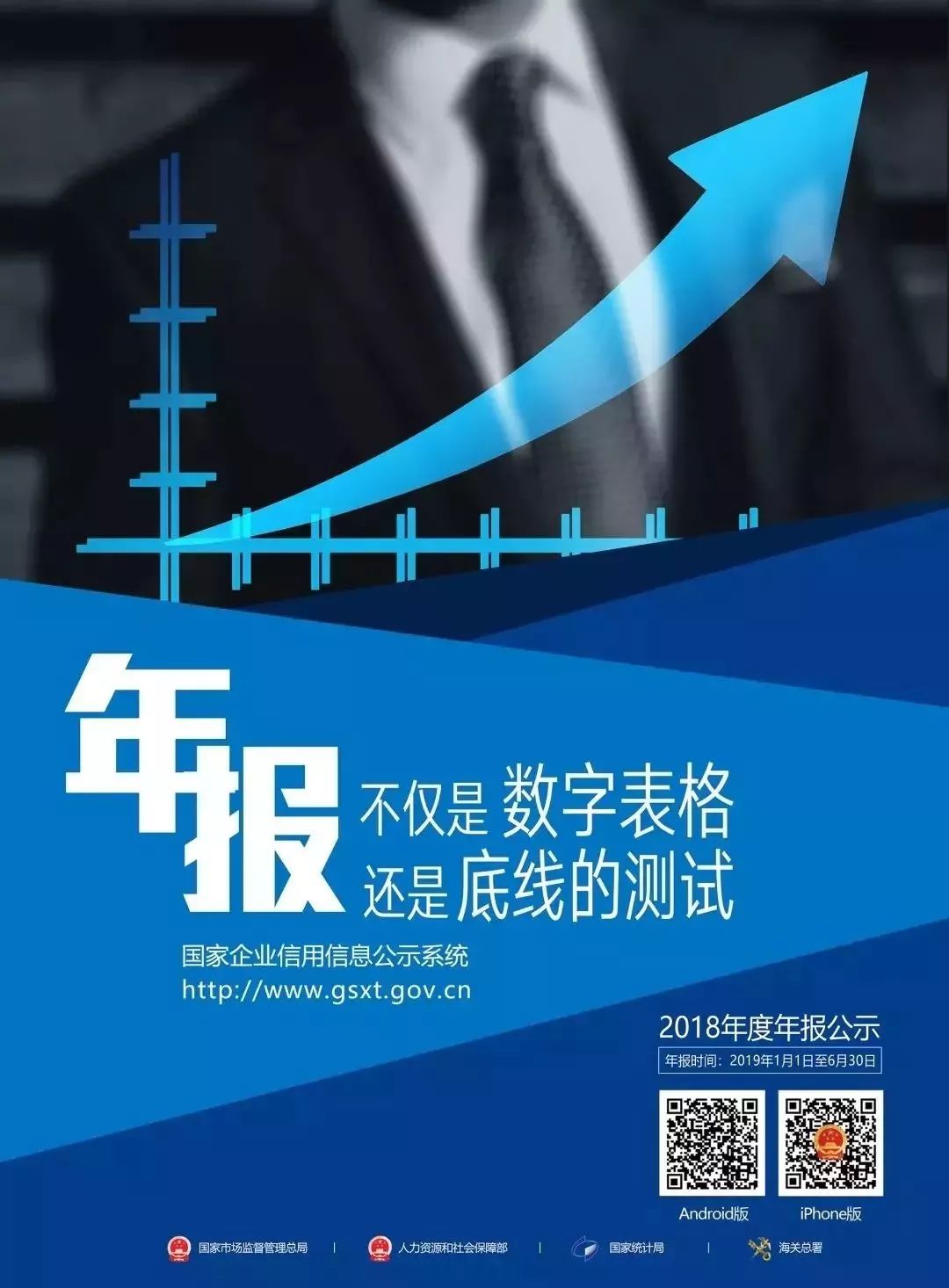 年报再不报后果很严重.(附详细指南)_企业