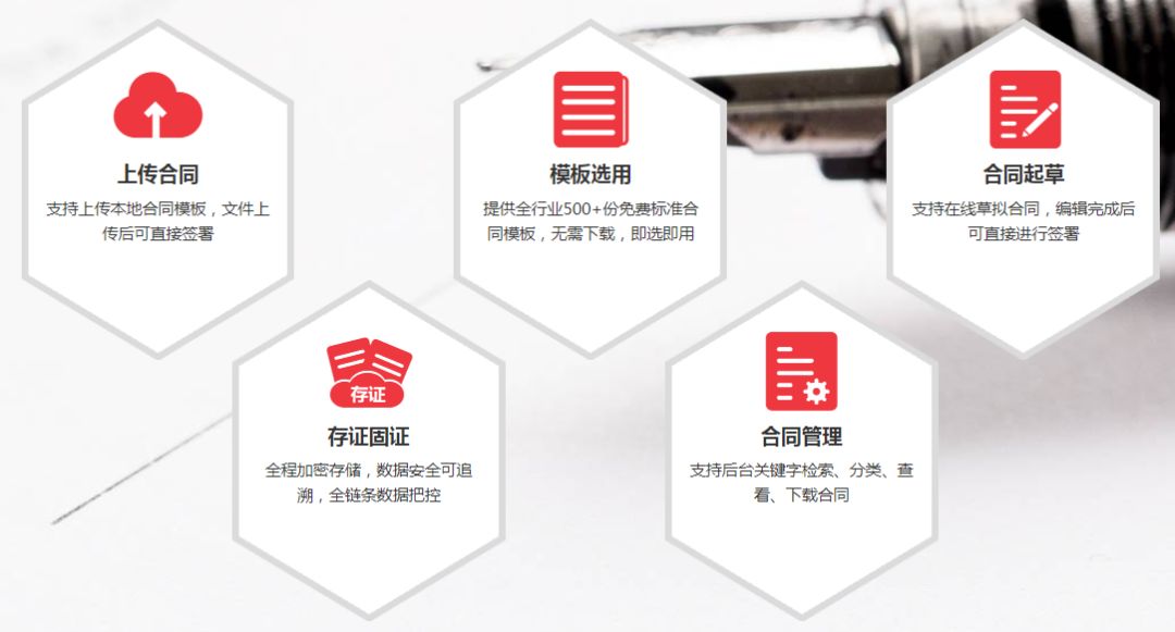 有颜值更有内涵!一文读懂众信签电子合同新官网五大特色服务