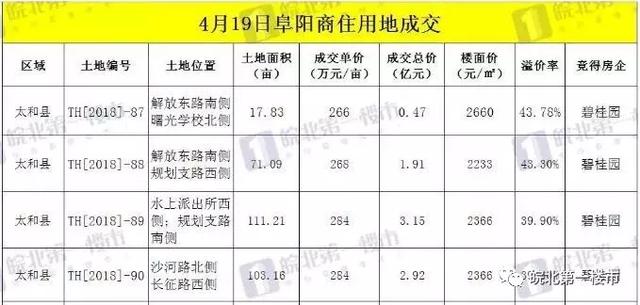 刚刚北京中关村企业落户国家级试点cctv聚焦太和