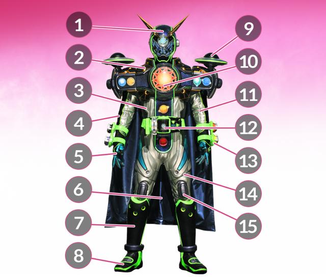 假面骑士沃兹银河行星形态设定公开 操控行星之力 克制高速骑士