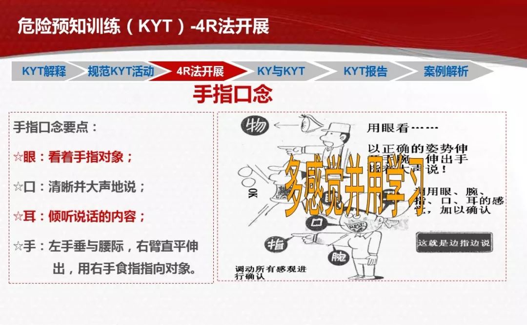 危险预知训练kytppt